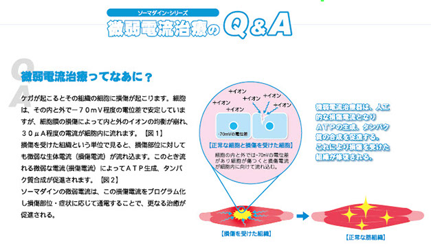 ソーマダインシリーズ
微弱電流治療のQ&A
微弱電流治療ってなあに？