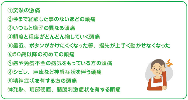 二次性頭痛が疑われる各種症状